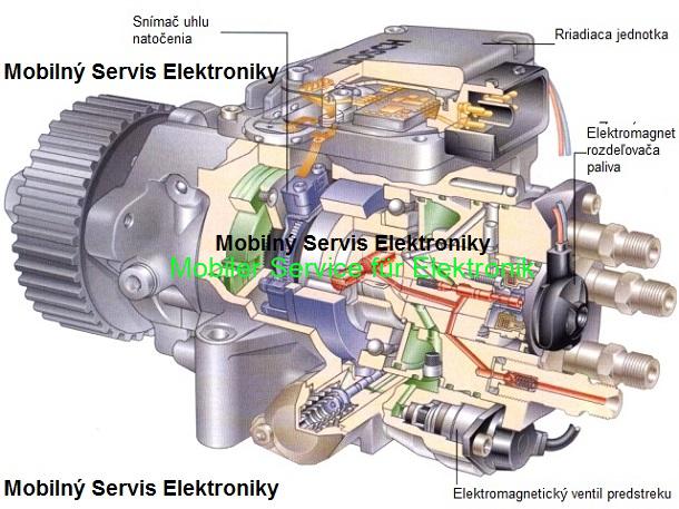Dodge RAM 5.9L - Oprava Elektroniky Čerpadla