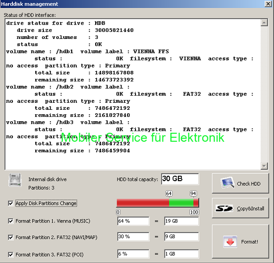 RNS Rozdelenie HDD