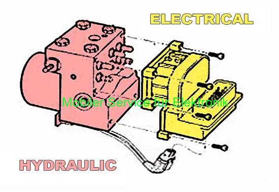 Oprava ABS - 0 273 004 562