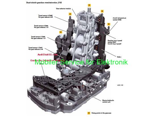 Oprava DSG gearbox Audi A6