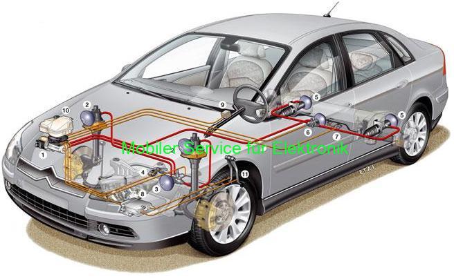 Oprava BHI jednotky Citroën C6