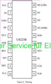 U4223B